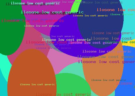 Ilosone Low Cost Generic